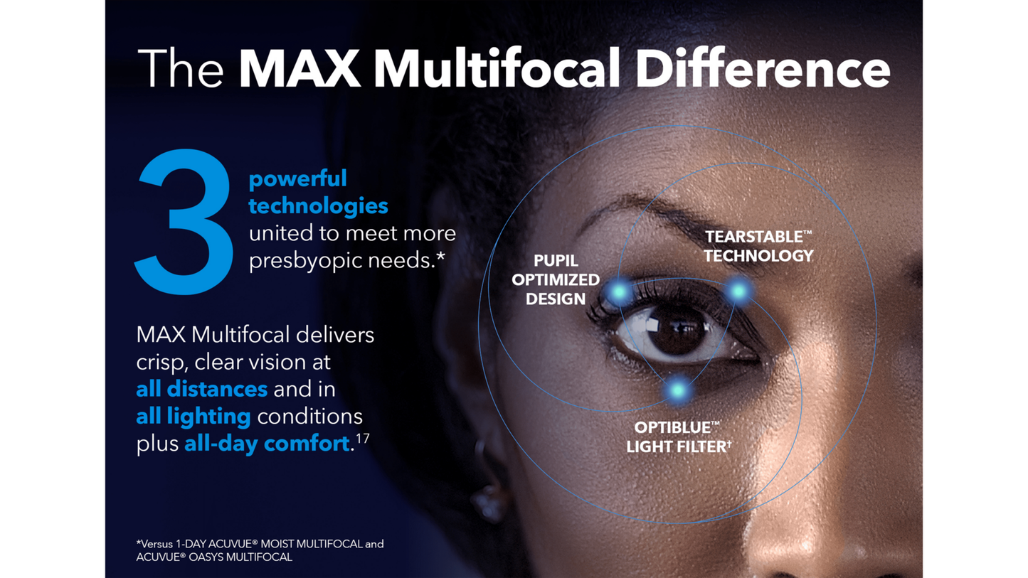 Johnson & Johnson Acuvue Oasys MAX 1-Day Multifocal 老花 遠視用 (30片) - LENSLOGIC