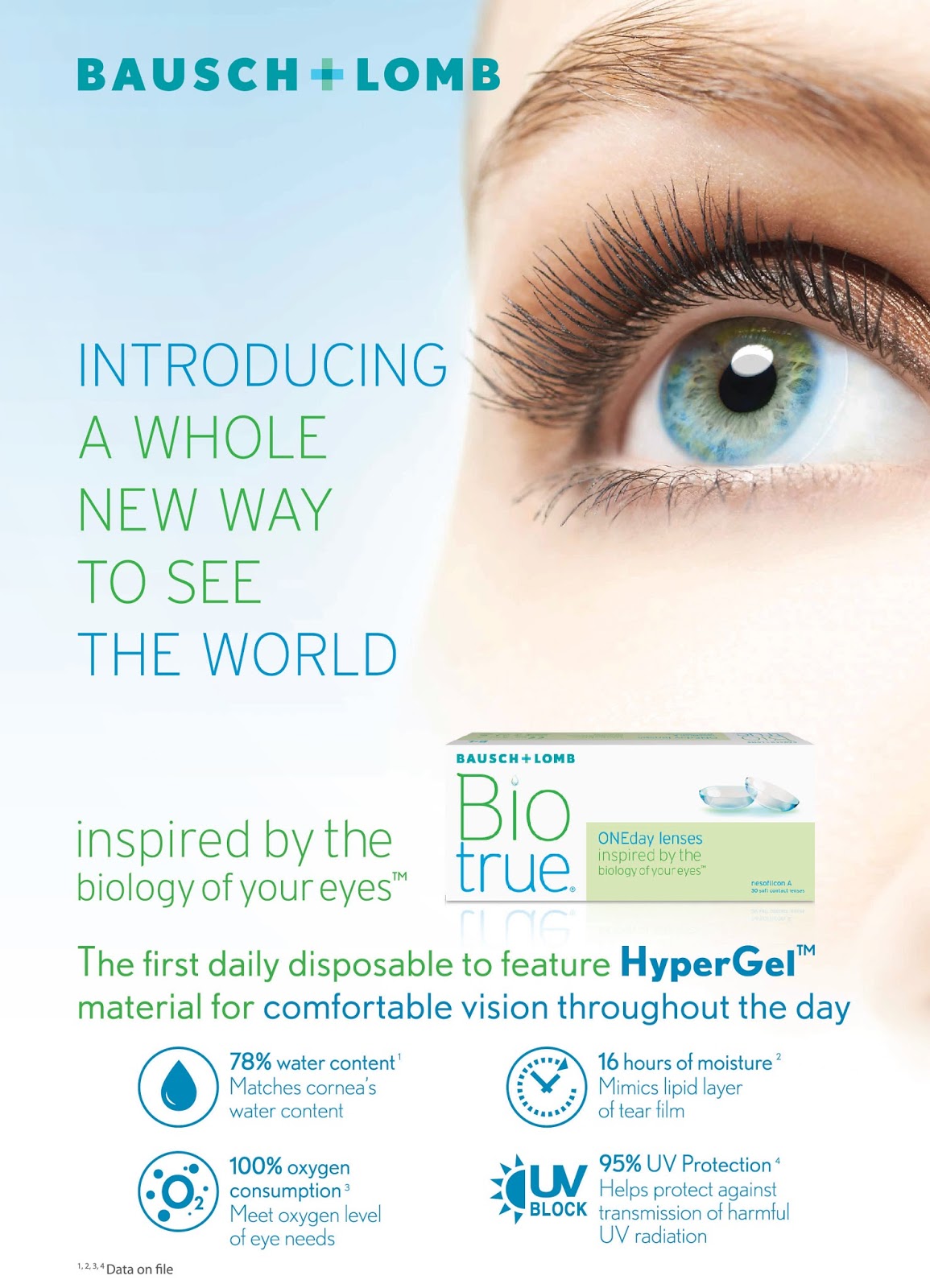 BAUSCH + LOMB Biotrue ONEday HyperGel Daily for Astigmatism 散光 遠視用 (30片) - LENSLOGIC