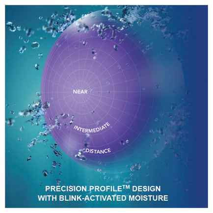 ALCON DAILIES 老花 遠視用 隱形眼鏡 AquaComfort PLUS Multifocal (30片) - 舒適視野解決方案