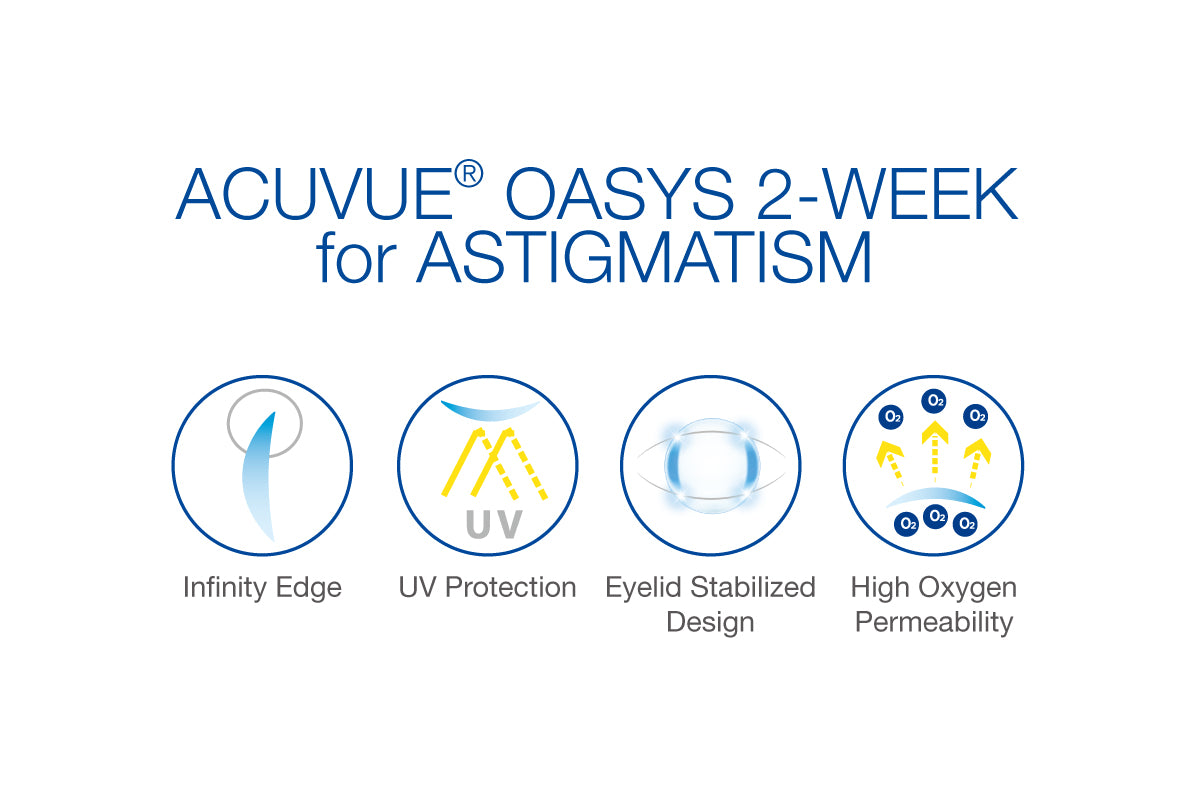 Johnson & Johnson Acuvue Oasys 2-WEEK with Hydraclear for Astigmatism 散光 近視用 (6片) - LENSLOGIC