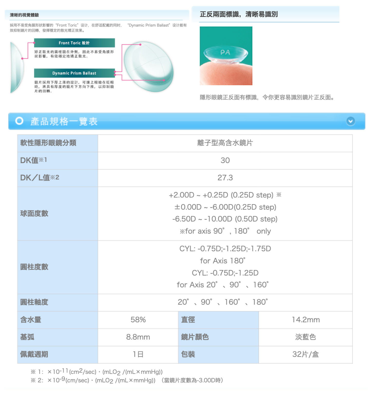 SEED 1dayPure 散光隱形眼鏡 近視用(32片)