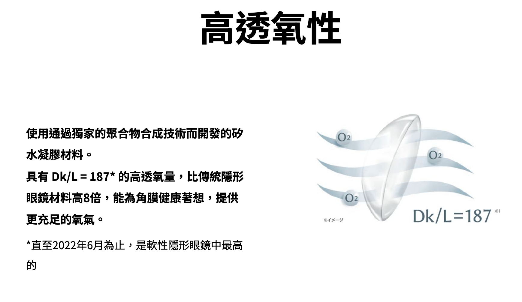 SEED AirGrade 1day UV W-Moisture 近視用 (30片) - LENSLOGIC