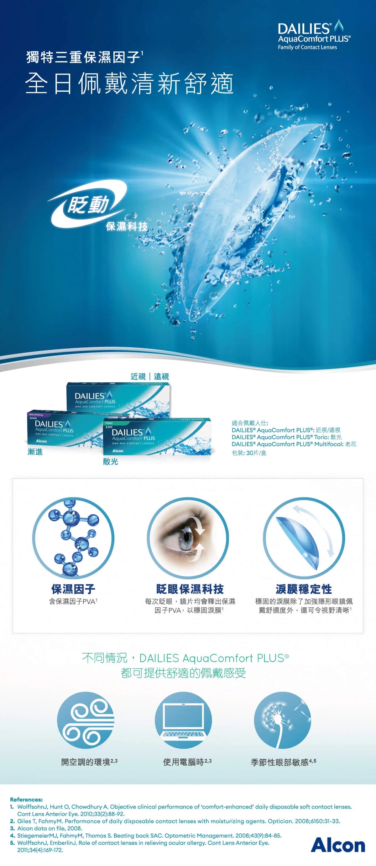 ALCON DAILIES AquaComfort PLUS 近視用 (30片) - LENSLOGIC