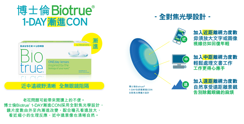 BAUSCH + LOMB Biotrue ONEday for Presbyopia 老花 遠視用 (30片) - LENSLOGIC