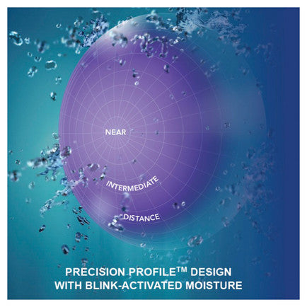 ALCON DAILIES AquaComfort PLUS Multifocal 老花 遠視用 (30片) - LENSLOGIC