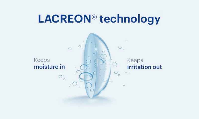 Johnson & Johnson 1-Day Acuvue Moist with Lacreon 近視用 隱形眼鏡 (30片)